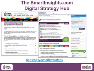 2
The SmartInsights.com
Digital Strategy Hub
http://bit.ly/smarterstrategy
 