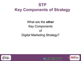 27
STP
Key Components of Strategy
What are the other
Key Components
of
Digital Marketing Strategy?
 