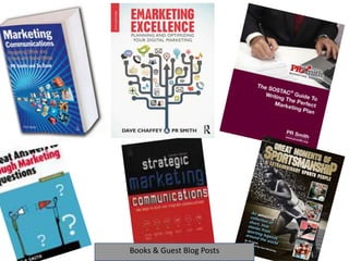 © crea8ivity.com 2008 | 3Books & Guest Blog Posts
 