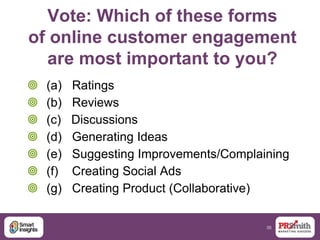 35
Vote: Which of these forms
of online customer engagement
are most important to you?
 (a) Ratings
 (b) Reviews
 (c) Discussions
 (d) Generating Ideas
 (e) Suggesting Improvements/Complaining
 (f) Creating Social Ads
 (g) Creating Product (Collaborative)
 