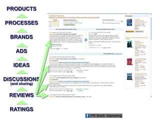 PRODUCTS
PROCESSES
BRANDS
ADS
IDEAS
DISCUSSIONS
(and sharing)
REVIEWS
RATINGS
 