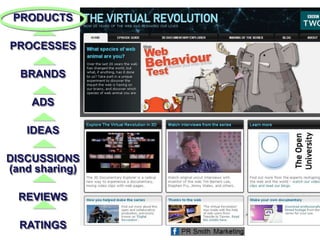 PRODUCTS
PROCESSES
BRANDS
ADS
IDEAS
DISCUSSIONS
(and sharing)
REVIEWS
RATINGS
 