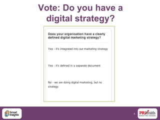 6
Vote: Do you have a
digital strategy?
 