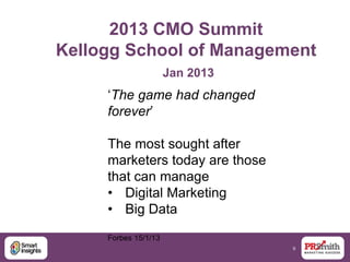 9
2013 CMO Summit
Kellogg School of Management
Jan 2013
„The game had changed
forever‟
The most sought after
marketers today are those
that can manage
• Digital Marketing
• Big Data
Forbes 15/1/13
 