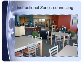 Instructional Zone Connecting 