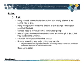 Engaging Alumni & Building an Advancement Portal




   Action
          3. Ask
            • Many schools communicate wit...