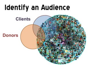 Identify an Audience
    Clients


Donors
 