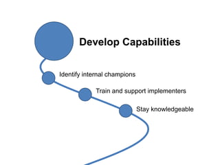 Develop Capabilities

Identify internal champions

            Train and support implementers

                              Stay knowledgeable
 