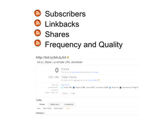 Subscribers
Linkbacks
Shares
Frequency and Quality
 