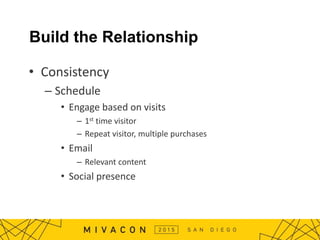 Build the Relationship
• Consistency
– Schedule
• Engage based on visits
– 1st time visitor
– Repeat visitor, multiple purchases
• Email
– Relevant content
• Social presence
 