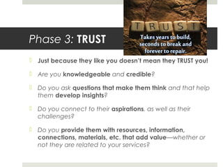 Phase 3: TRUST
 Just because they like you doesn’t mean they TRUST you!
 Are you knowledgeable and credible?
 Do you ask questions that make them think and that help
them develop insights?
 Do you connect to their aspirations, as well as their
challenges?
 Do you provide them with resources, information,
connections, materials, etc. that add value—whether or
not they are related to your services?
 