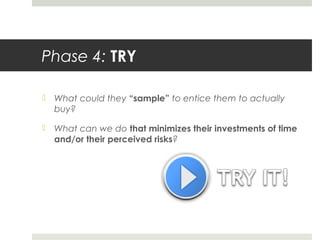 Phase 4: TRY
 What could they “sample” to entice them to actually
buy?
 What can we do that minimizes their investments of time
and/or their perceived risks?
 