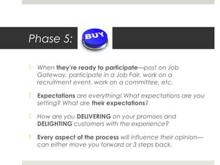 Phase 5:
 When they’re ready to participate—post on Job
Gateway, participate in a Job Fair, work on a
recruitment event, work on a committee, etc.
 Expectations are everything! What expectations are you
setting? What are their expectations?
 How are you DELIVERING on your promises and
DELIGHTING customers with the experience?
 Every aspect of the process will influence their opinion—
can either move you forward or 3 steps back.
 