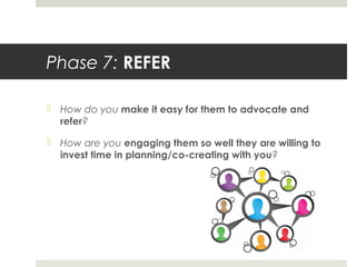 Phase 7: REFER
 How do you make it easy for them to advocate and
refer?
 How are you engaging them so well they are willing to
invest time in planning/co-creating with you?
 