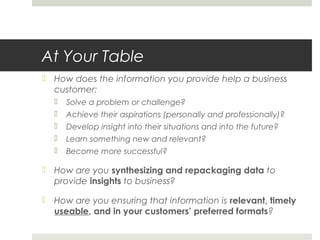 At Your Table
 How does the information you provide help a business
customer:
 Solve a problem or challenge?
 Achieve their aspirations (personally and professionally)?
 Develop insight into their situations and into the future?
 Learn something new and relevant?
 Become more successful?
 How are you synthesizing and repackaging data to
provide insights to business?
 How are you ensuring that information is relevant, timely
useable, and in your customers’ preferred formats?
 