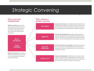 Strategic Convening
 