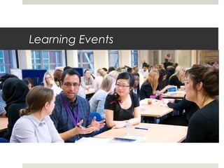 Learning Events
 