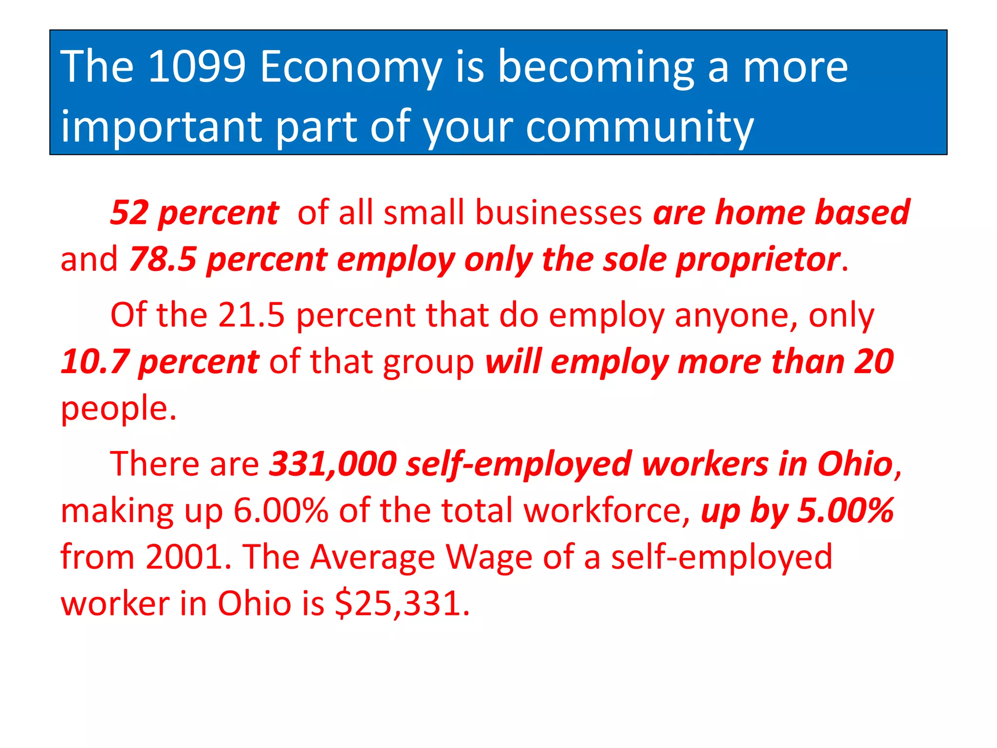 The 1099 Economy is becoming a more
important part of your community
   52 percent of all small businesses are home based
and 78.5 percent employ only the sole proprietor.
   Of the 21.5 percent that do employ anyone, only
10.7 percent of that group will employ more than 20
people.
   There are 331,000 self-employed workers in Ohio,
making up 6.00% of the total workforce, up by 5.00%
from 2001. The Average Wage of a self-employed
worker in Ohio is $25,331.
 