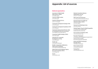 40 Engaging communities for health improvement A scoping study for the Health Foundation 41 
Association of Public Health 
Observatories (APHO) 
www.apho.org.uk 
Centre for Public Scrutiny 
www.cfps.org.uk 
Charities Evaluation Service 
www.ces-vol.org.uk 
Community Development Exchange (CDX) 
www.cdx.org.uk 
Community Development Foundation (CDF) 
www.cdf.org.uk 
Community Empowerment Division, Dept 
of Communities and Local Government 
www.togetherwecan.direct.gov.uk 
Community Health Exchange (CHEX) 
www.scdc.org.uk 
Federation for Community 
Development Learning 
www.fcdl.org.uk 
Health Link 
www.health-link.org.uk 
Healthy Communities Collaborative, 
Improvement Foundation 
www.improvementfoundation.org 
Improvement and Development Agency 
for Local Government (IDeA) 
www.idea.gov.uk 
Involve 
www.involve.co.uk 
National Council for Voluntary 
Organisations (NCVO) 
www.ncvo-vol.org.uk 
NHS Centre for Involvement 
www.nhscentreforinvolvement.nhs.uk 
National Institute for Health and 
Clinical Excellence (NICE) 
www.nice.org.uk 
National Social Marketing Centre 
www.nsms.org.uk 
National Support Team for Health Inequalities 
www.dh.gov.uk/en/Publichealth/ 
Healthinequalities/index.htm 
New Economics Foundation (NEF) 
www.neweconomics.org 
Pacesetters Programme 
www.dh.gov.uk/en/Managingyourorganisation/ 
Equalityandhumanrights/ 
Pacesettersprogramme/index.htm 
Patient and Public Involvement 
Specialist Library 
www.library.nhs.uk/ppi/ 
Picker Institute Europe 
www.pickereurope.org 
Turning Point 
www.turning-point.co.uk 
Appendix: List of sources 
National organisations 
 