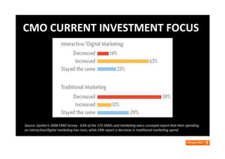 Engaging Consumers - IFAA Conference