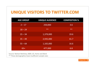 Engaging Consumers - IFAA Conference