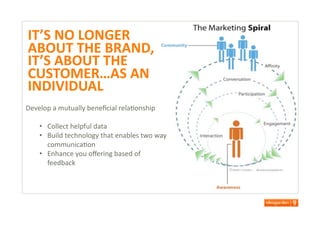 Engaging Consumers - IFAA Conference