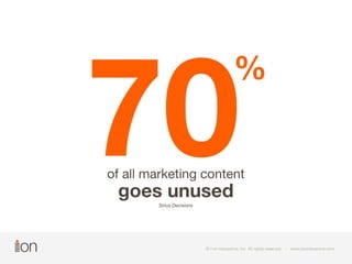 70 % 
of all marketing content 
goes unused 
Sirius Decisions © i-on interactive, inc. All rights reserved • www.ioninteractive.com 
 