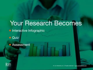 Your Research Becomes 
Interactive Infographic 
Quiz 
Assessment 
© i-on interactive, inc. All rights reserved • www.ioninteractive.com 
 
