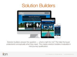 Solution Builders 
Solution builders answer the question — what is right for me? The help the buyer 
understand conceptually what they need. This makes solution builders invaluable in 
© i-on interactive, inc. All rights reserved • www.ioninteractive.com 
© i-on interactive, inc. All rights reserved • www.ioninteractive.com 
mid-journey qualification. 
 