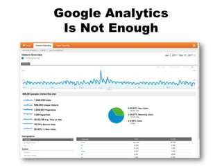 Google Analytics
 Is Not Enough
 