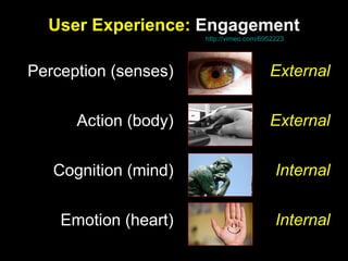 User Experience:   Engagement James Garrett | The State Of User Experience,  http://vimeo.com/6952223   Perception (senses...