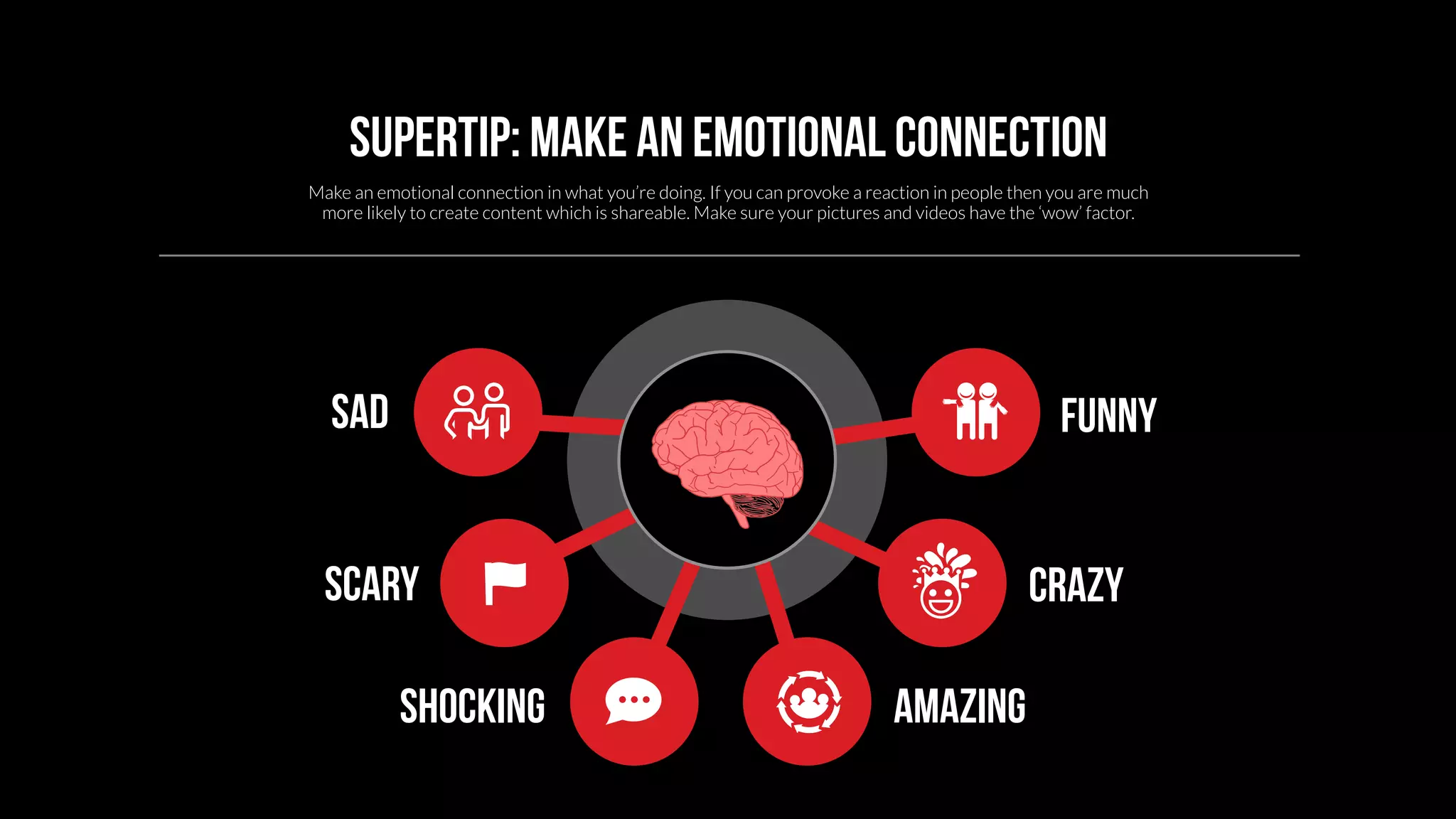 Supertip: make an emotional connection 
Make an emotional connection in what you’re doing. If you can provoke a reaction in people then you are much 
more likely to create content which is shareable. Make sure your pictures and videos have the ‘wow’ factor. 
Funny 
Crazy 
scary 
Shocking Amazing 
Sad 
 