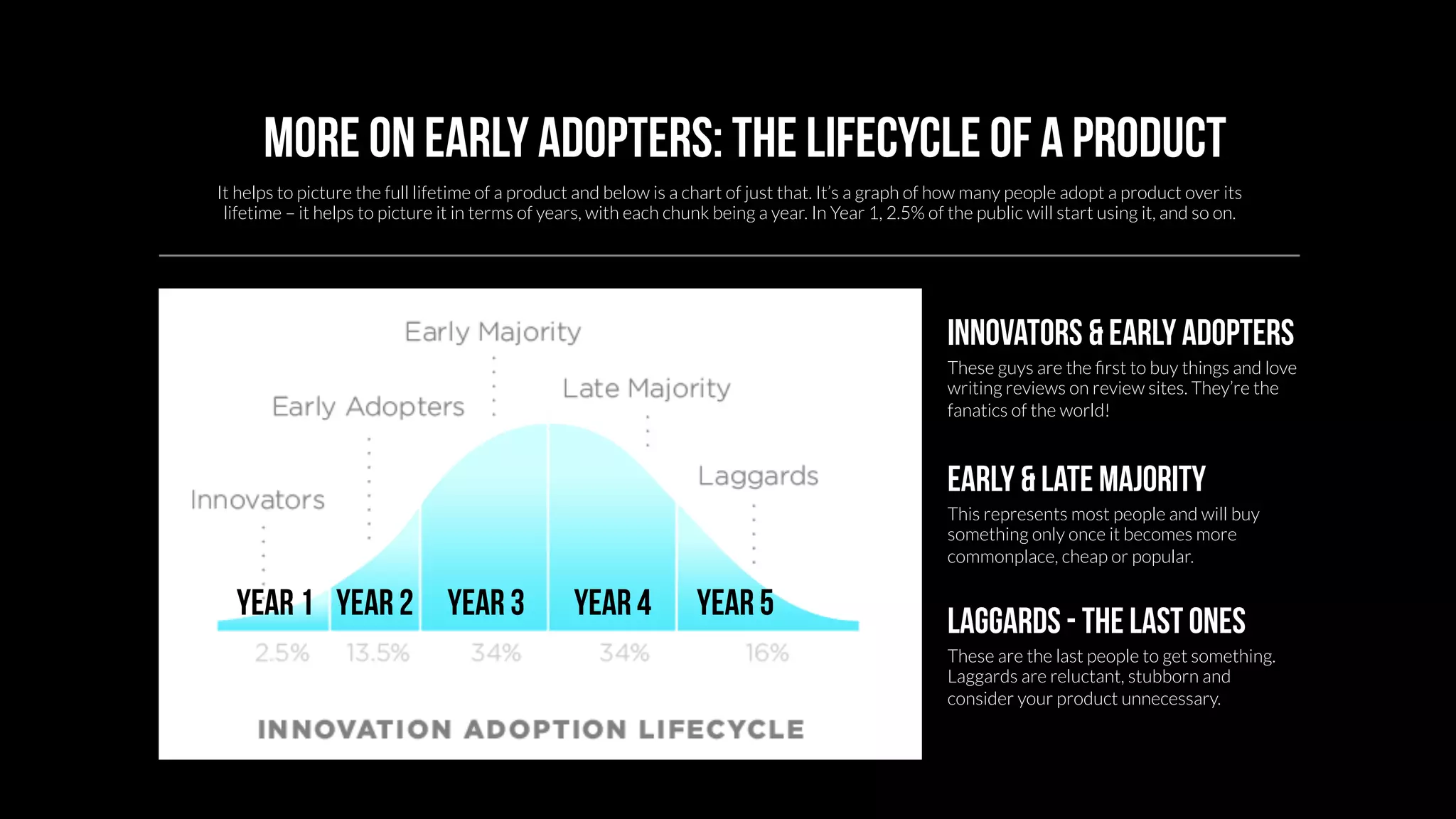 More on early adopters: the lifecycle of a product 
It helps to picture the full lifetime of a product and below is a chart of just that. It’s a graph of how many people adopt a product over its 
lifetime – it helps to picture it in terms of years, with each chunk being a year. In Year 1, 2.5% of the public will start using it, and so on. 
Innovators & early adopters 
Year 1 Year 2 Year 3 Year 4 Year 5 
These guys are the first to buy things and love 
writing reviews on review sites. They’re the 
fanatics of the world! 
Early & Late Majority 
This represents most people and will buy 
something only once it becomes more 
commonplace, cheap or popular. 
Laggards - the last ones 
These are the last people to get something. 
Laggards are reluctant, stubborn and 
consider your product unnecessary. 
 