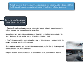 Engaging Customers Before