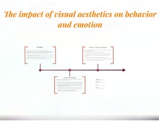 Engaging Design and Learning