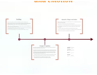 Engaging Design and Learning