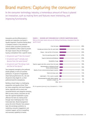 Brand matters: Capturing the consumer
In the consumer technology industry, a tremendous amount of focus is placed
on innovation, such as making form and features more interesting, and
improving functionality.
Innovation and the differentiation it
provides are imperative, but brand is
equally important. A positive feeling about
a company’s brand is a key selection
criterion when consumers purchase new
devices (FIGURE 5). When asked to provide
the major reasons they are thinking of
buying a smartphone from a specific brand,
• 49 percent said “I like this brand,”
• 32 percent said “I already own
devices from the same brand,”
• 32 percent said “the design-look
and feel of the device.”
Two companies emerged as the preferred
brands globally in terms of customer
preference: 37 percent of respondents
chose Samsung Electronics Co., Ltd. and
24 percent chose Apple Inc. as their
preferred brand for smartphones.
Building a brand today is a challenging
proposition and equally critical. There
are many competitors and much fragmen-
tation, especially with so many new
connected devices and categories emerging.
With so many choices, consumers do not
have the cognitive bandwidth to grow
affection for them all, making break-
through more challenging than it has
historically been. Brand management
across the entire lifecycle, from product
look, feel and design aesthetics to
marketing, consumer engagement, and
customer support, will be a compelling
and necessary capability to master.
49%
32%
32%
27%
20%
17%
16%
16%
14%
11%
10%
I like this brand
I already own devices from the same brand
Design – look and feel of the device
Runs the operating system I like
Superior battery/screen/keyboard
Availability of apps
Superior support and other services from this brand
Recommended or decided by friend/
family member/employer
Quality of voice communications/signal reception
Tends to be lower price
Lightweight — fits in purse or pocket
4%
2%
Recommended by mobile phone operator
(website or shop) I use
Other
Engaging the Digital Consumer in the New Connected World | 9
FIGURE 5 | REASONS WHY CONSUMERS BUY A SPECIFIC SMARTPHONE BRAND
What are the major reasons why you are thinking of purchasing a smartphone from this
speciﬁc brand?
P9: all respondents planning to buy a Smartphone (n = 11,630)
 