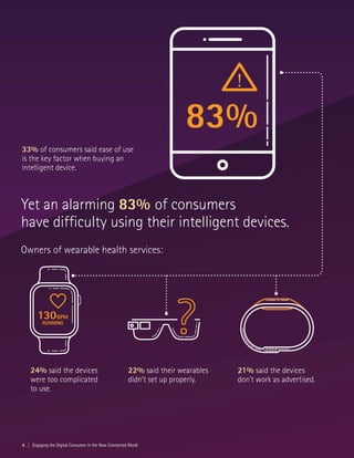 33% of consumers said ease of use
is the key factor when buying an
intelligent device.
Owners of wearable health services:
22% said their wearables
didn’t set up properly.
24% said the devices
were too complicated
to use.
21% said the devices
don’t work as advertised.
Yet an alarming 83% of consumers
have difficulty using their intelligent devices.
130BPM
RUNNING
83%
6 | Engaging the Digital Consumer in the New Connected World
 
