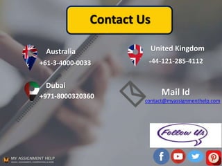 Engaging essays examples and a complete how to guide | PPT