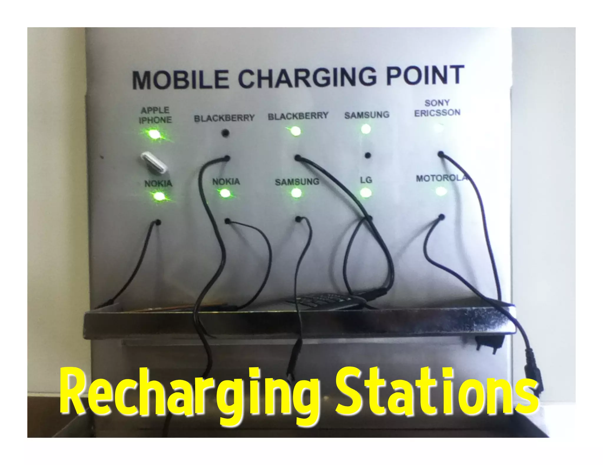 When events fail to
meet expectations,
what are our options?
 