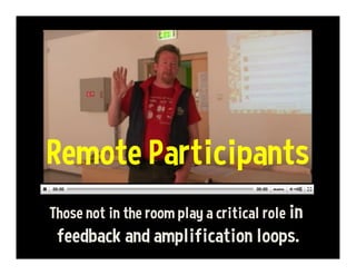 Hack Your Own Event
Livestream your event with free services
•  Facebook
•  Google Hangout / YouTube
•  Periscope
2 0 1 6
 