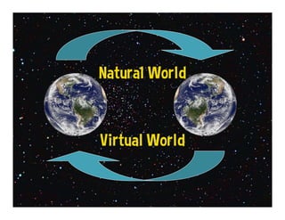 2 0 1 6 @ r o n m a d e r
Proposal
It’s time to upgrade
events - conferences, congresses,
trade shows and workshops - with
on the ground AND online interaction
 