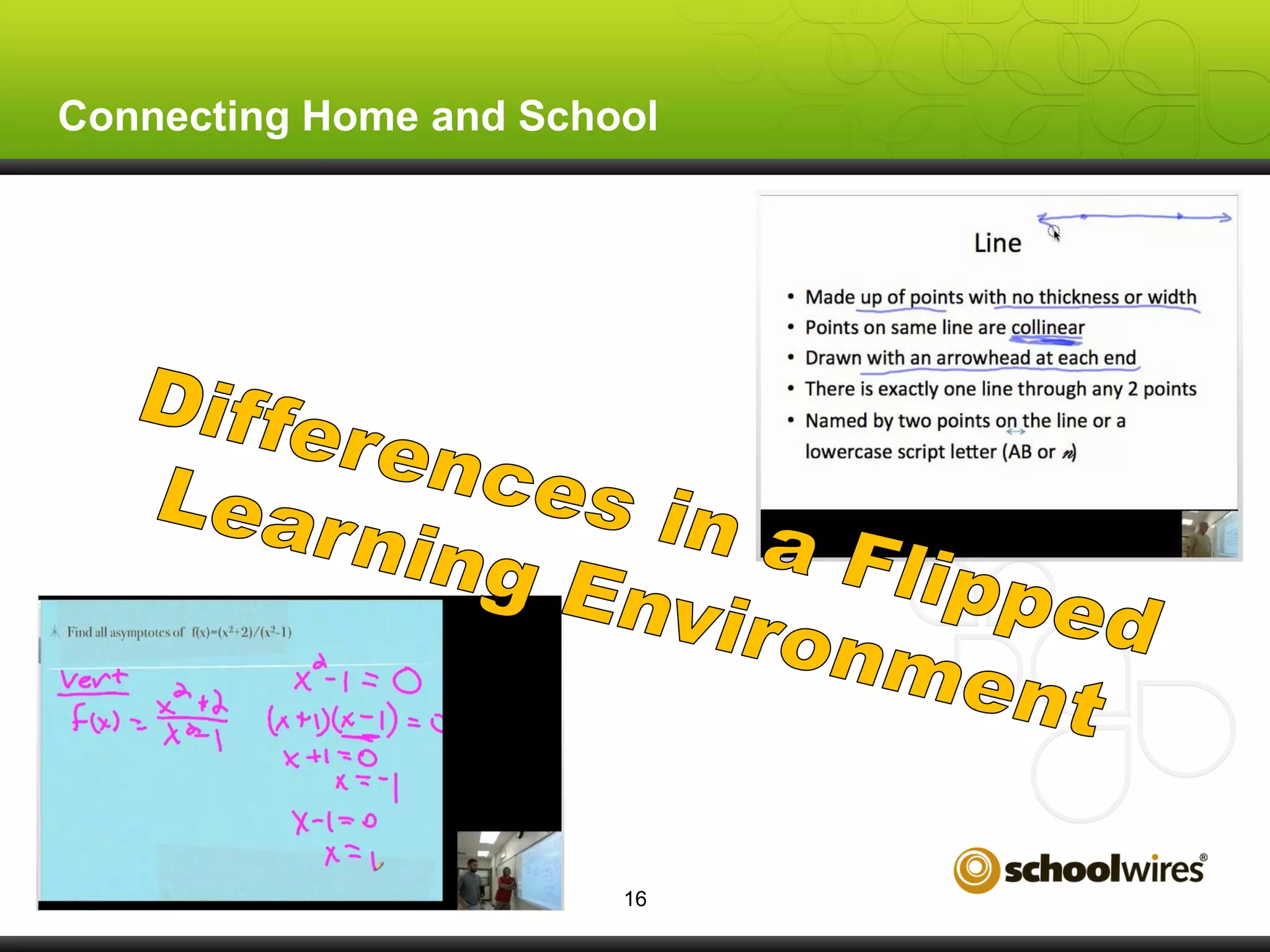 Connecting Home and School

© 2012 Schoolwires, Inc. All rights reserved.

16

 