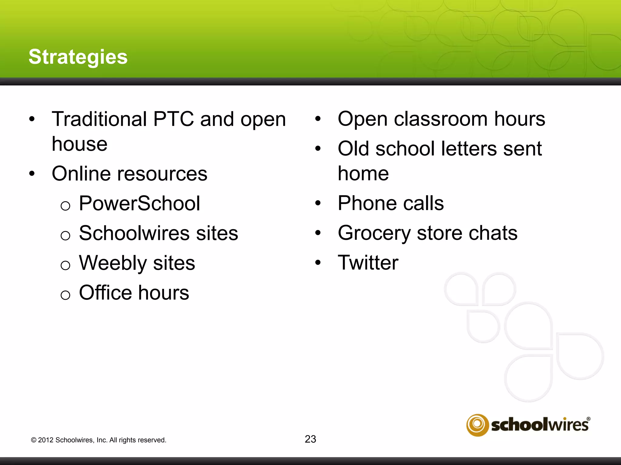 Strategies
• Traditional PTC and open
house
• Online resources
o PowerSchool
o Schoolwires sites
o Weebly sites
o Office hours

© 2012 Schoolwires, Inc. All rights reserved.

• Open classroom hours
• Old school letters sent
home
• Phone calls
• Grocery store chats
• Twitter

23

 
