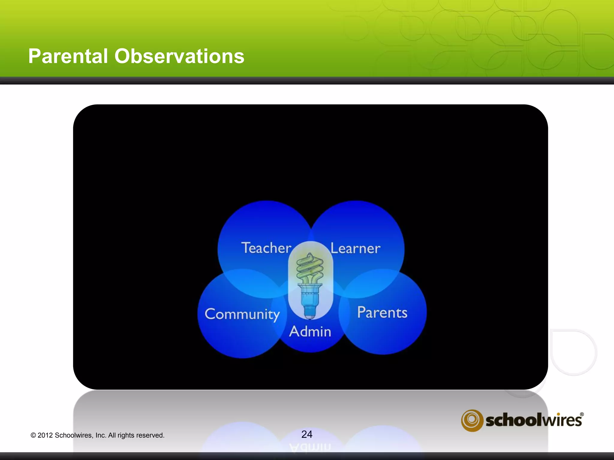 Parental Observations

© 2012 Schoolwires, Inc. All rights reserved.

24

 