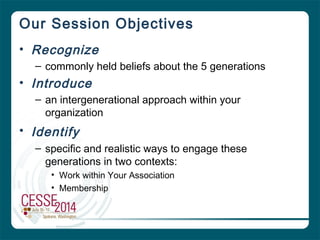 Our Session Objectives
• Recognize
– commonly held beliefs about the 5 generations
• Introduce
– an intergenerational approach within your
organization
• Identify
– specific and realistic ways to engage these
generations in two contexts:
• Work within Your Association
• Membership
 