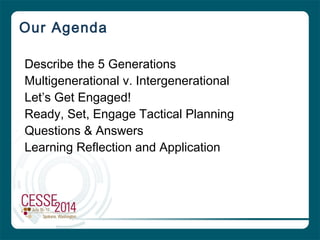 Describe the 5 Generations
Multigenerational v. Intergenerational
Let’s Get Engaged!
Ready, Set, Engage Tactical Planning
Questions & Answers
Learning Reflection and Application
Our Agenda
 