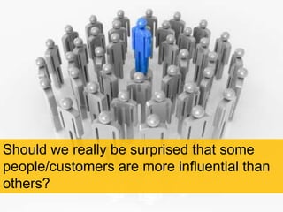 For less than 15% of your audience this is actually true:“I don't know how to put this but I'm kind of a big deal. People know me. I'm very important.” 