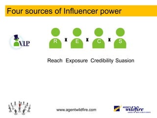 Brand Advocacy - as a marketer, Influencers are your “people market” multipliersBrand Buzz- as a media person, Influencers are a grassroots complement and amplifier Brand Perception – as a PR person, Influencers are game changing allies Brand Content – as an agency or innvoator, Influencers are creative partners and crowdsourced sources of solutions and ideasBrand Insight - as a researcher or innovator, Influencers are a savvy alchemy of wisdom and feedbackBrand Support- As an organization, Influencers, when dealt with appropriately, are extraordinarily effective and valuable brand ambassadors and cust. service agents 