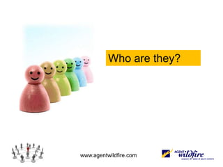 RECSFour sources of Influencer powerxxxReachExposureCredibilitySuasion